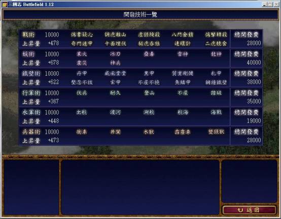 三国志battlefield