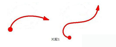 真&middot;三国无双online