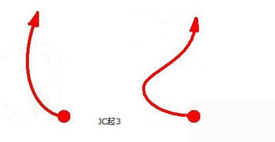 真&middot;三国无双online