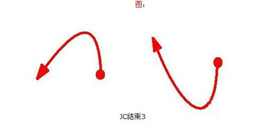 真&middot;三国无双online