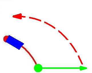 真&middot;三国无双online