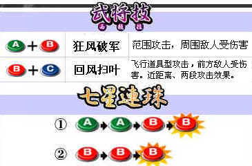 新&middot;三国战纪之七星转生