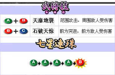 新&middot;三国战纪之七星转生