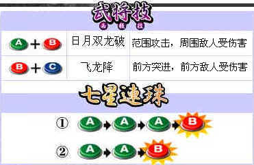 新&middot;三国战纪之七星转生