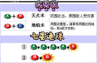 新&middot;三国战纪之七星转生