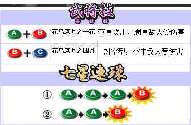 新&middot;三国战纪之七星转生