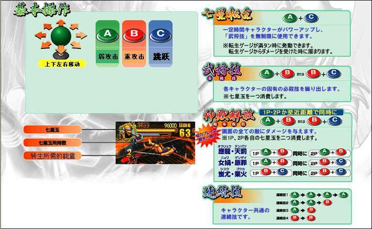 新&middot;三国战纪之七星转生